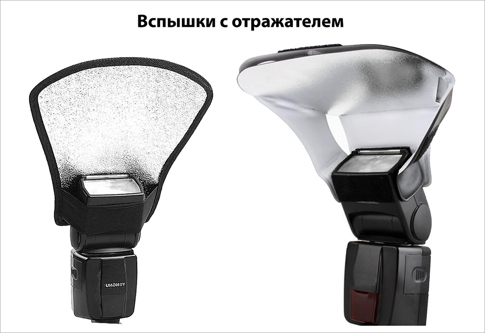 Вспышки с отражателем