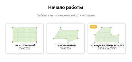 Типы планов