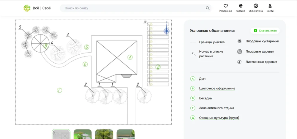 Интерфейс Все|Свое