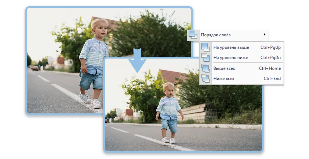 Порядок слоев