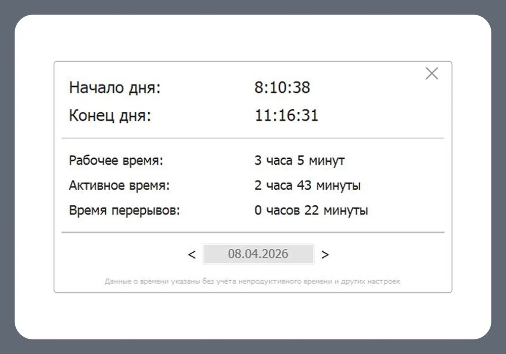 Окно перерыва