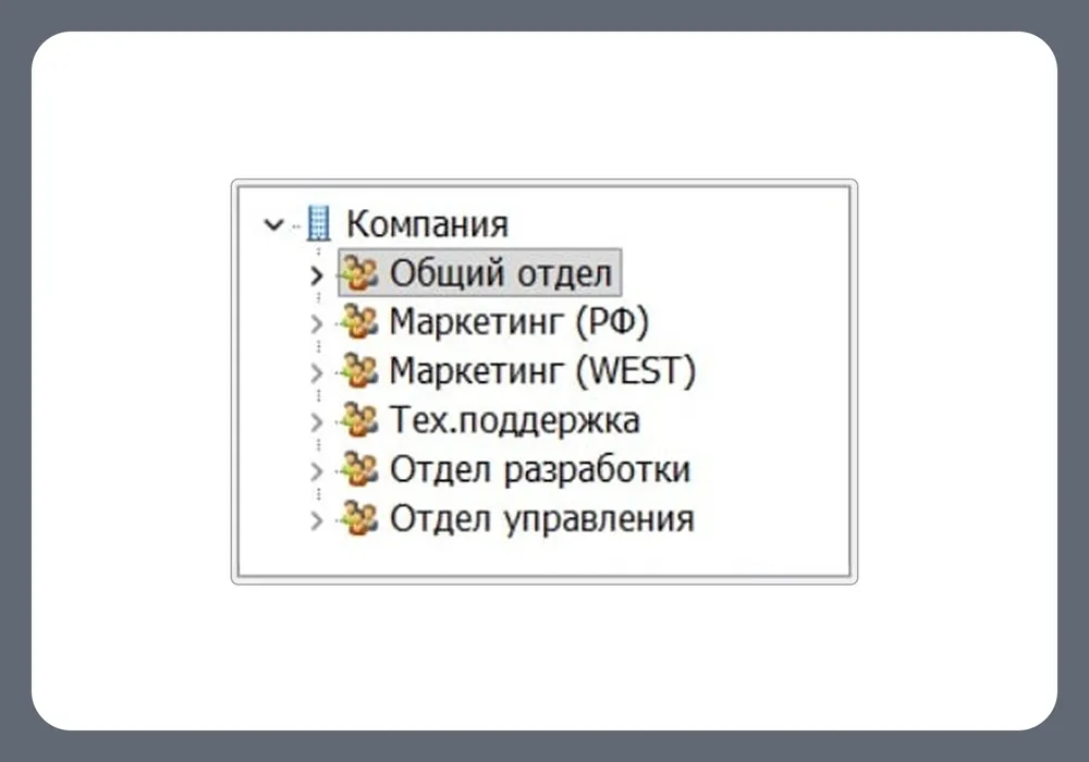 Структура отделов